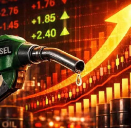 1 जुलाई से बड़ी राहत! Petrol-Diesel की बिक्री पर लगी पाबंदियां हटाएगी सरकार, सुधरेगी सप्लाई